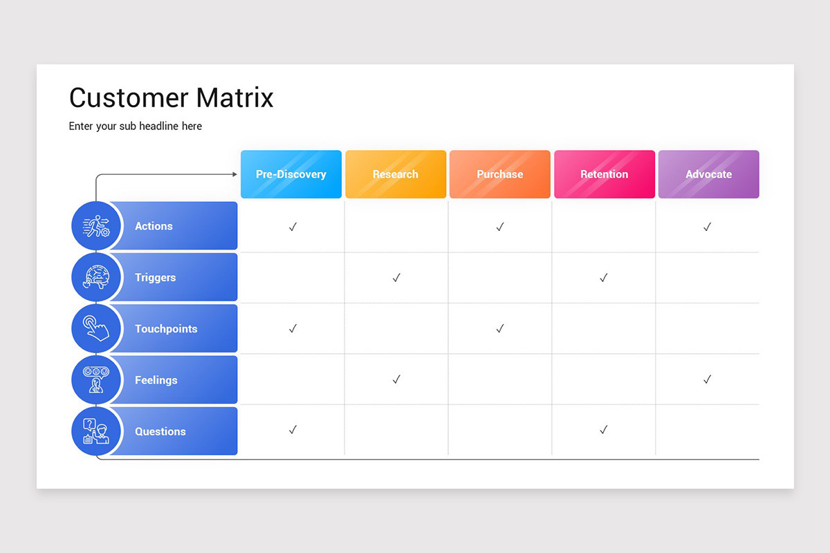 Customer Matrix Keynote Template | Nulivo Market