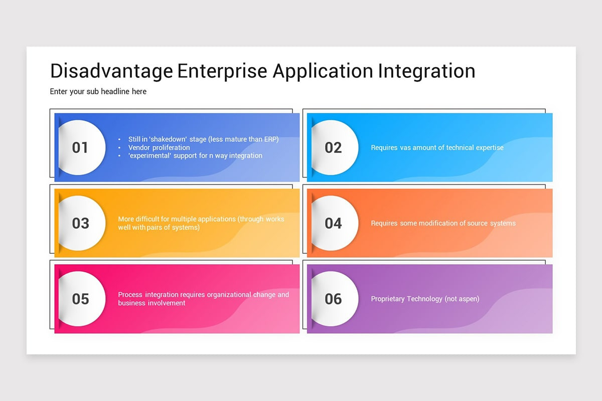 Application Integration Design Document Example Enterprise Application Integration (EAI) PowerPoint Template | Nulivo ...