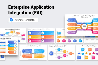 Enterprise Application Integration (EAI) Keynote Template