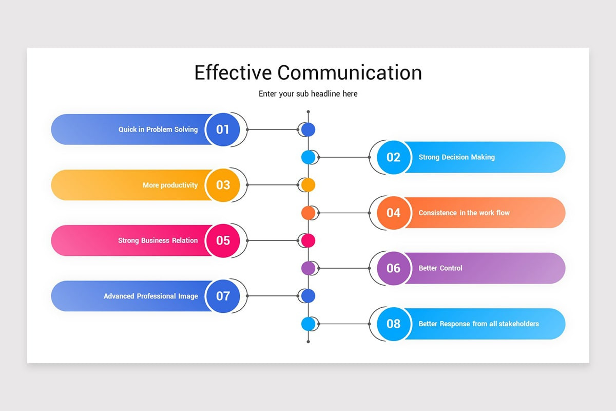 Effective Communication PowerPoint Template | Nulivo Market