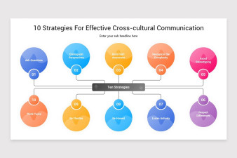 Effective Communication PowerPoint Template | Nulivo Market