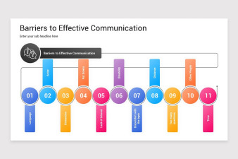 Effective Communication PowerPoint Template | Nulivo Market