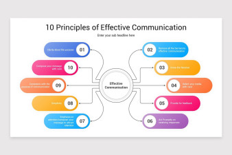 Effective Communication PowerPoint Template | Nulivo Market