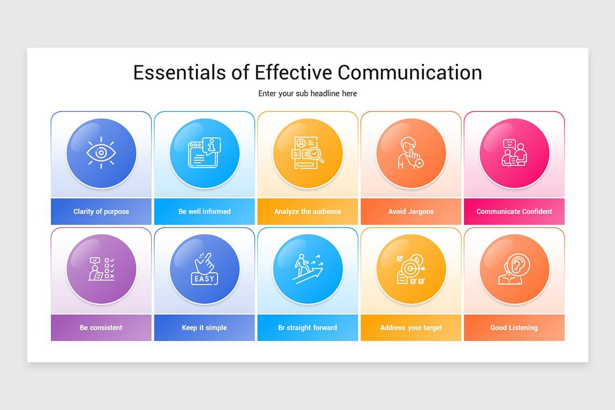 Effective Communication Google Slides Template | Nulivo Market