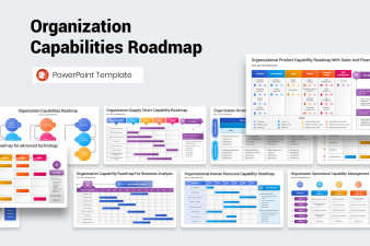 Organization Capabilities Roadmap PowerPoint Template