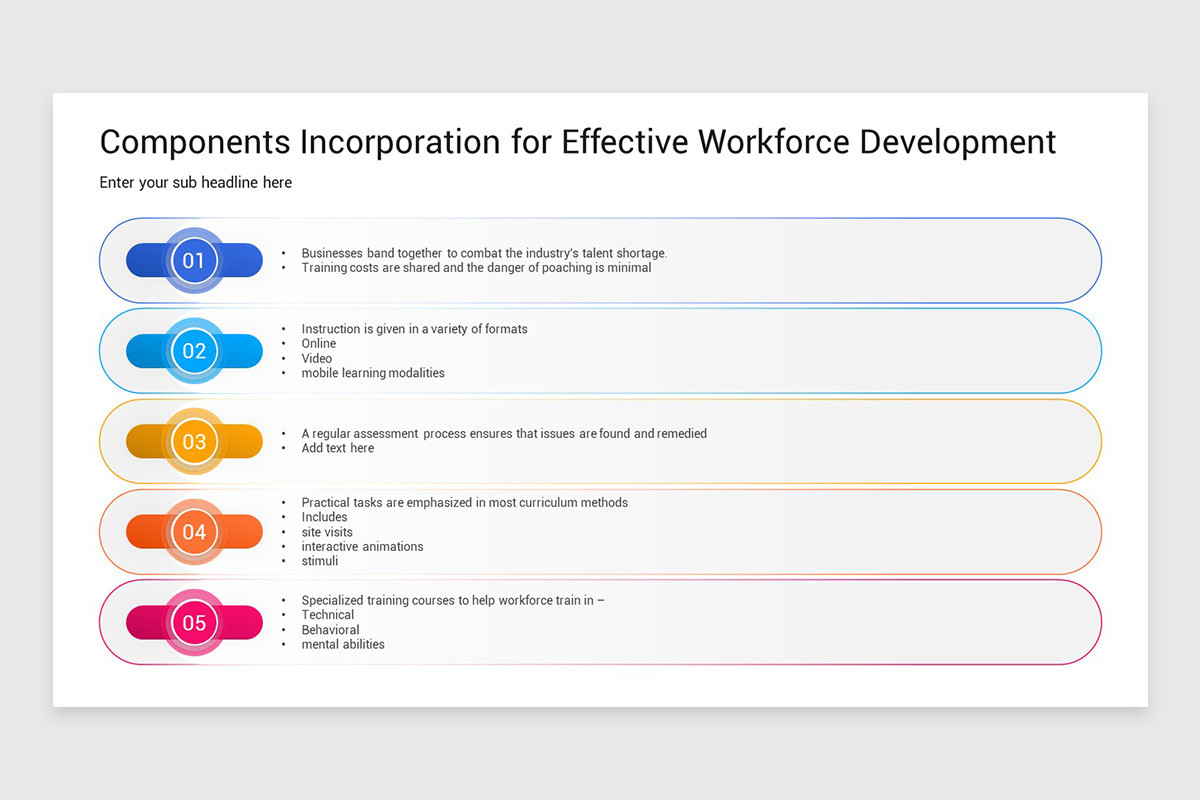 Workforce Development PowerPoint Template | Nulivo Market