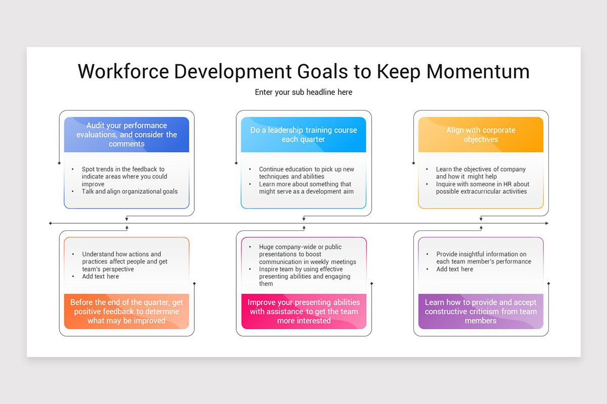 Workforce Development Case Notes Workforce Development Keynote Template | Nulivo Market