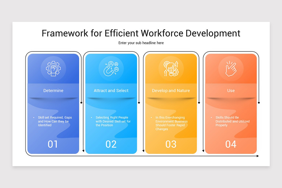 Workforce Development Case Notes Workforce Development Keynote Template | Nulivo Market