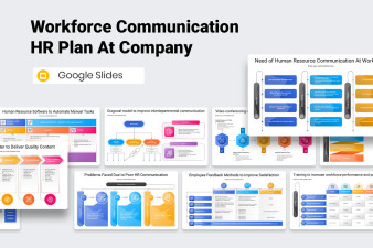 Workforce Communication HR Plan At Company Google Slides Template