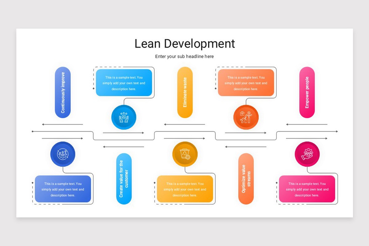 Lean Development Flow Lean Development Keynote Template | Nulivo Market