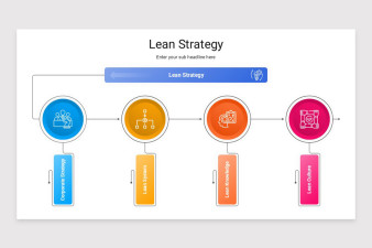 Lean Strategy Presentation PowerPoint Template | Nulivo Market