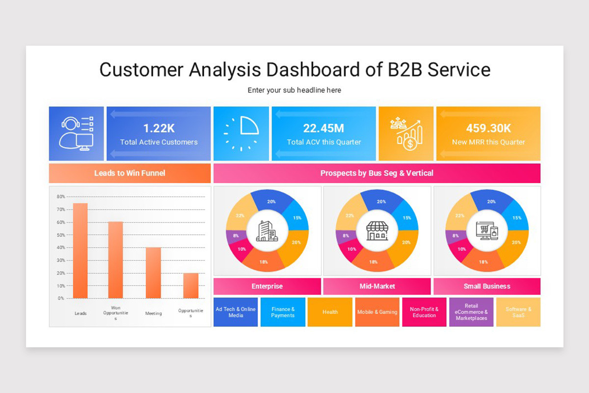 Customer Analysis Lettering Customer Analysis Keynote Template | Nulivo Market