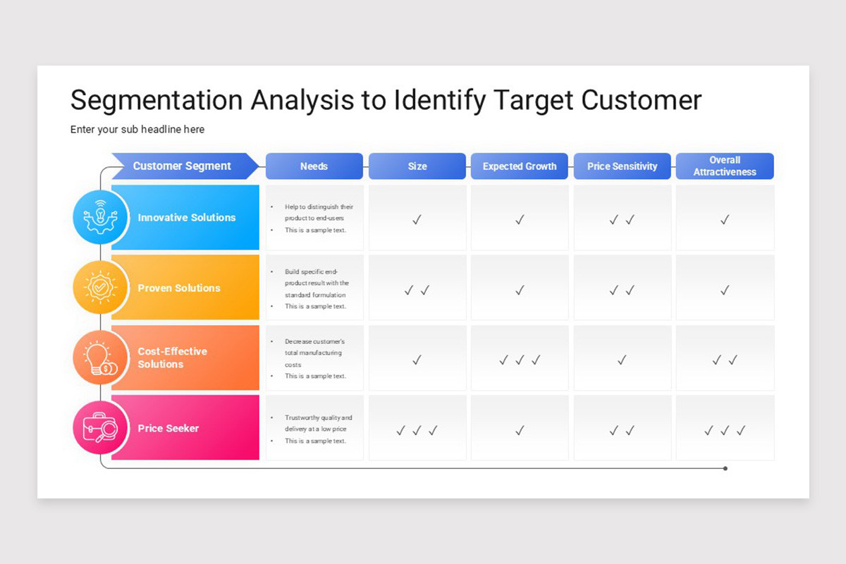 Client Analysis Table Examples Customer Analysis Keynote Template | Nulivo Market