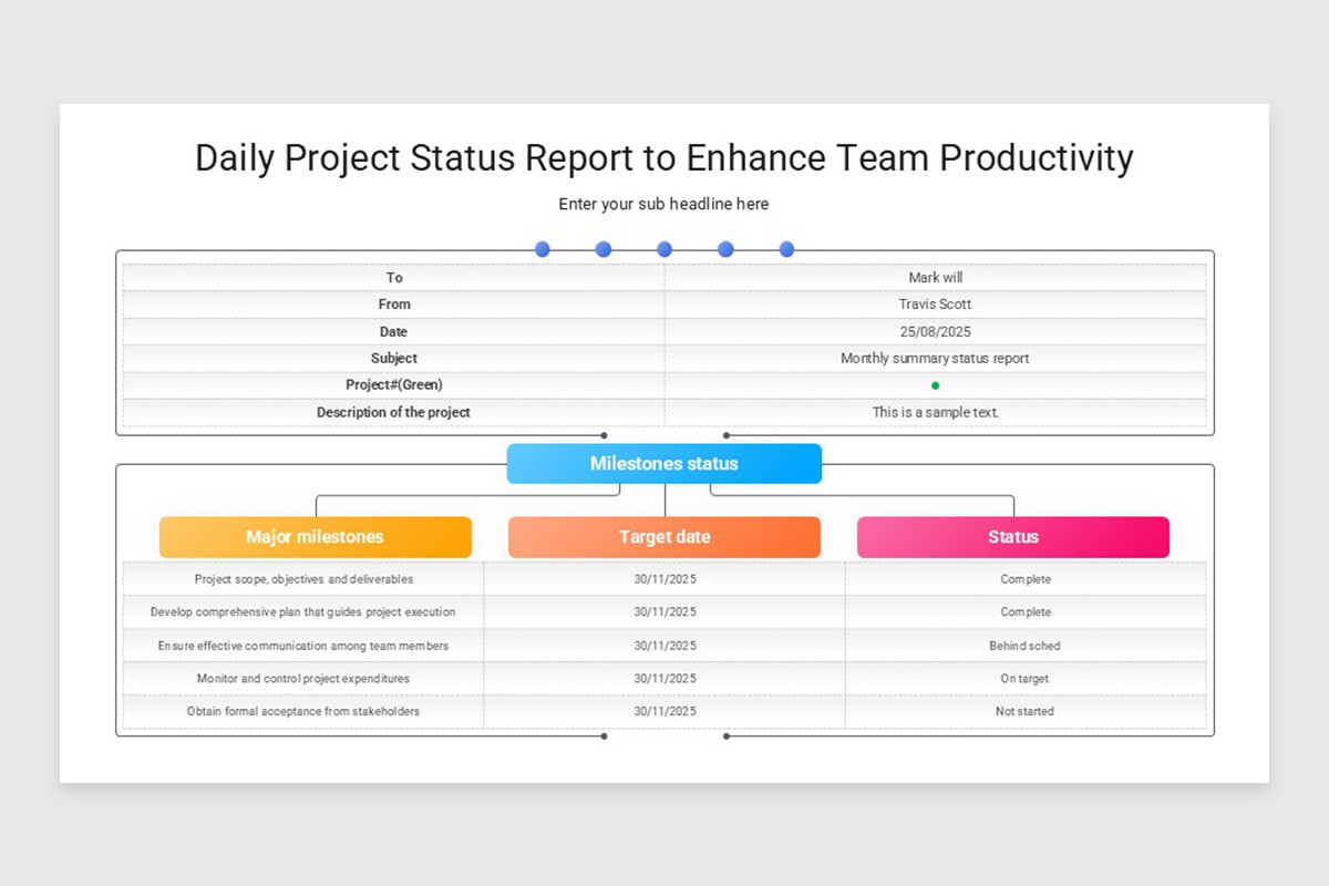 Daily Project Status Report PowerPoint Template | Nulivo Market