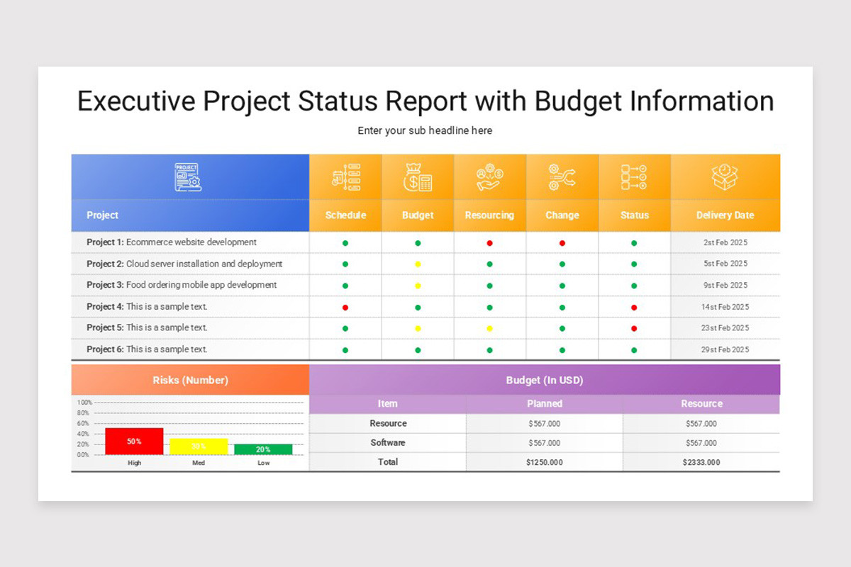 Executive Project Status Report PowerPoint Template | Nulivo Market