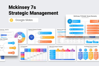 Mckinsey 7s Strategic Management Google Slides Template