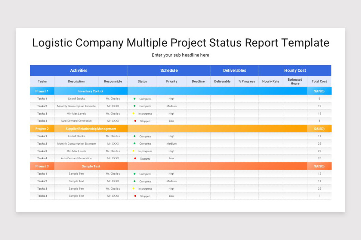 Multiple Project Status Report Google Slides Template | Nulivo Market