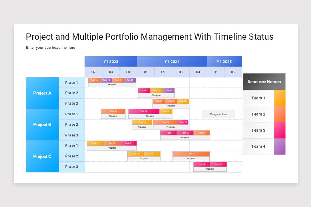 Multiple Project Status Report PowerPoint Template | Nulivo Market