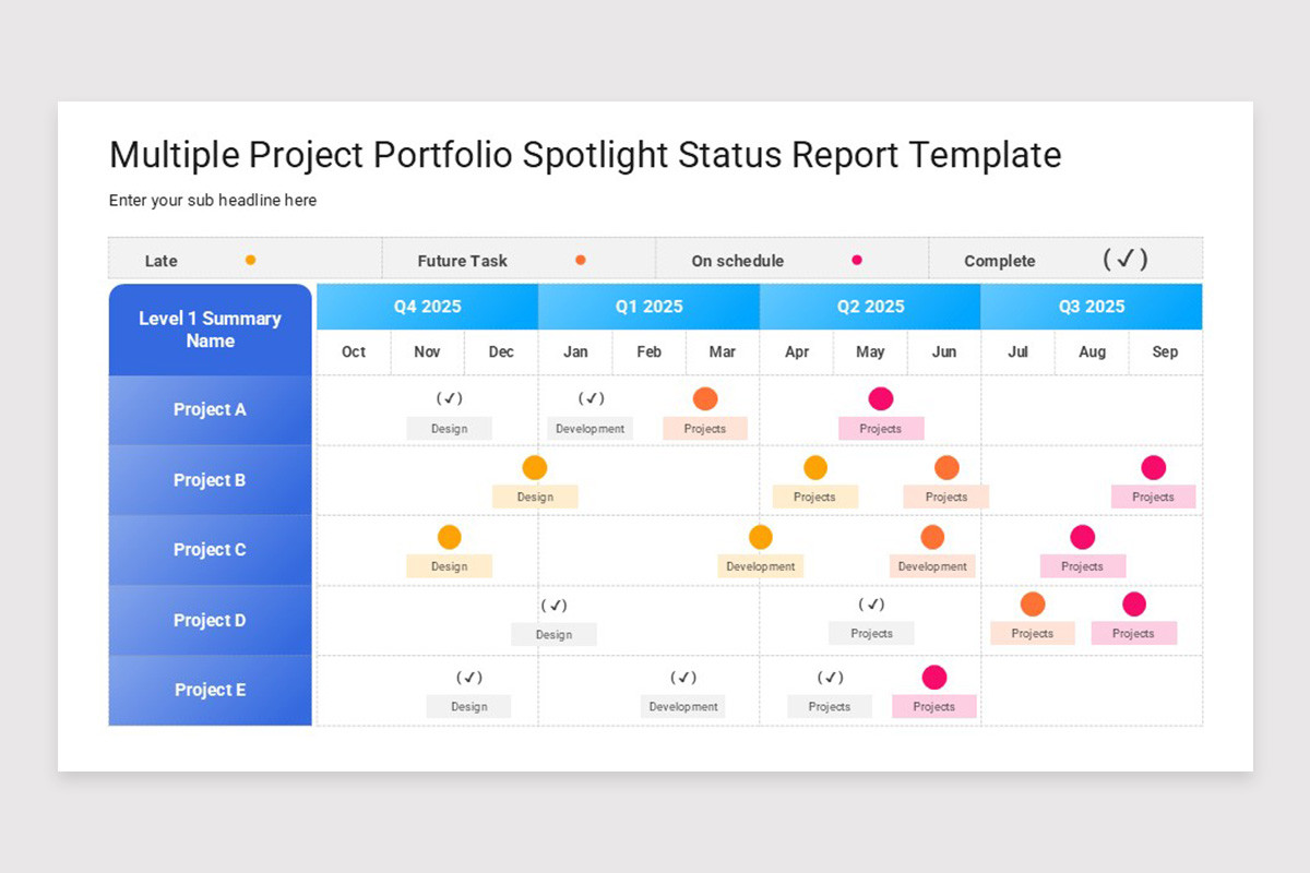 Multiple Project Status Report PowerPoint Template | Nulivo Market