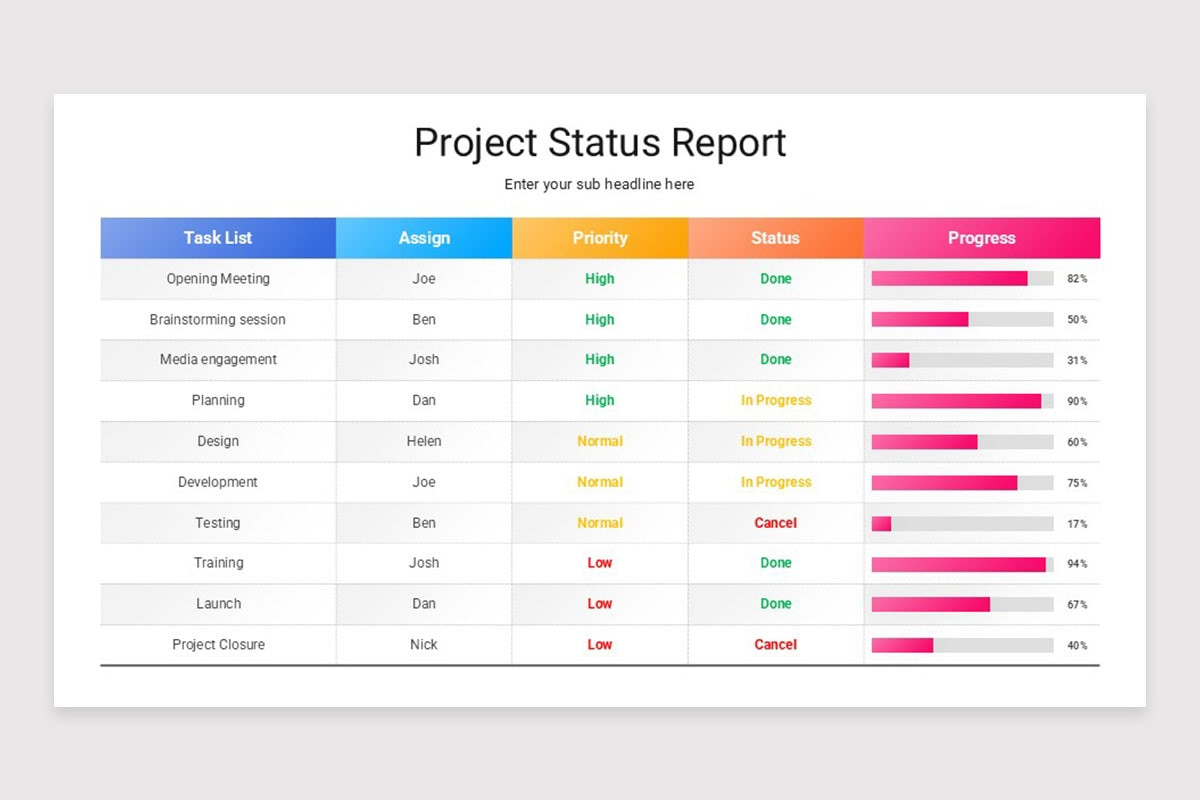 Project Status Report PowerPoint Template Nulivo Market