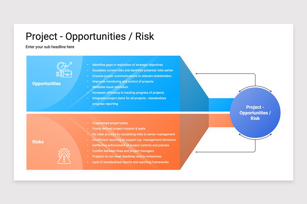 Showing Risks Creatively Risk and Opportunities PowerPoint Template | Nulivo Market