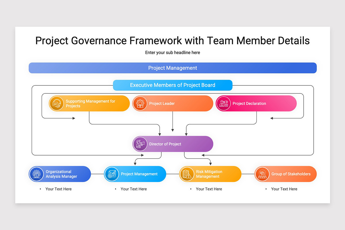 Project Governance Slide Examples Project Governance Framework Google Slides Template | Nulivo Market