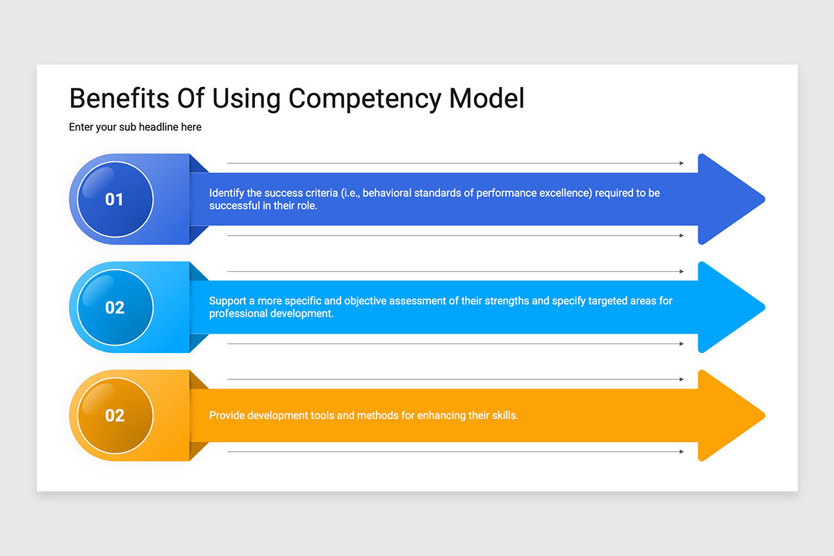 Competency Models Keynote Template | Nulivo Market
