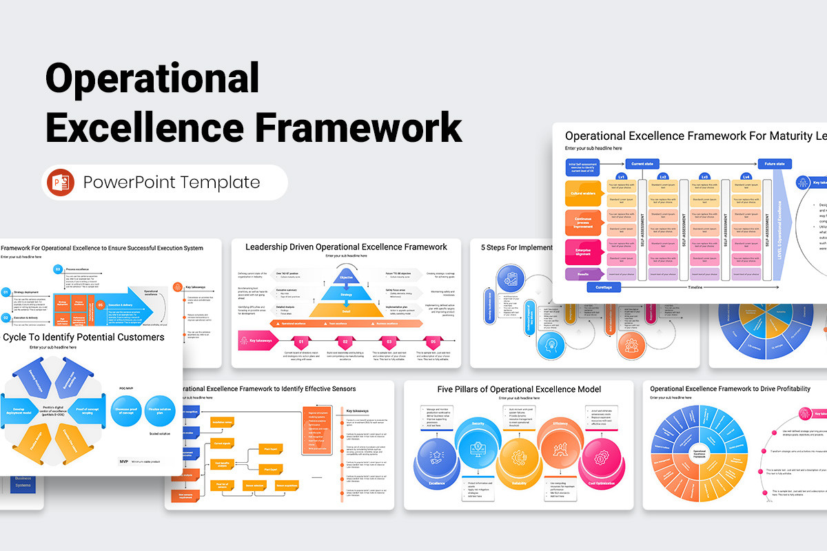 Operational Excellence Framework PowerPoint Template | Nulivo Market