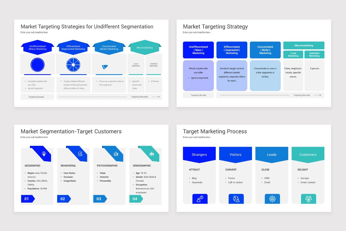 Market Targeting Strategy PowerPoint Template | Nulivo Market