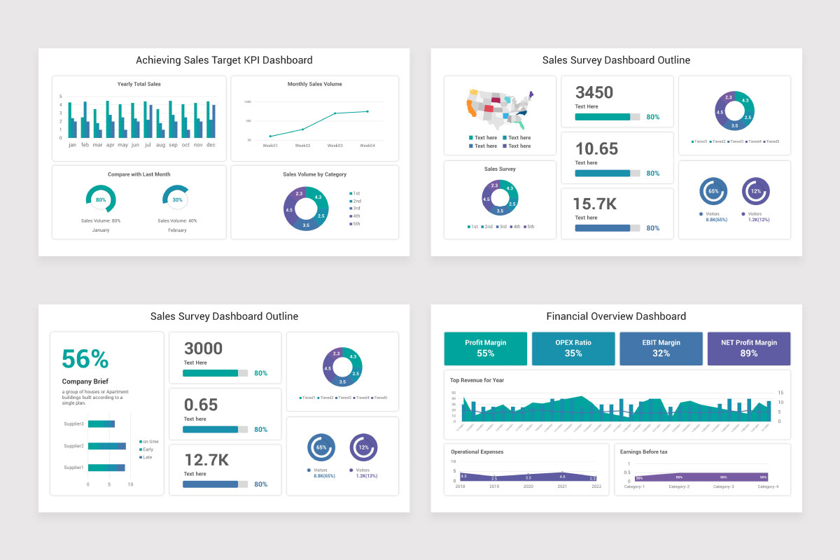 KPI Dashboard PowerPoint Template Nulivo Market KPI Dashboard PowerPoint Template Nulivo Market