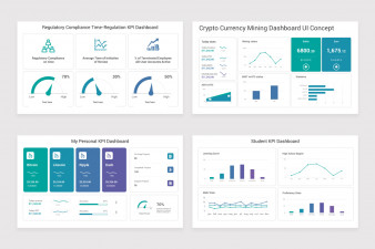 KPI Dashboard PowerPoint Template | Nulivo Market