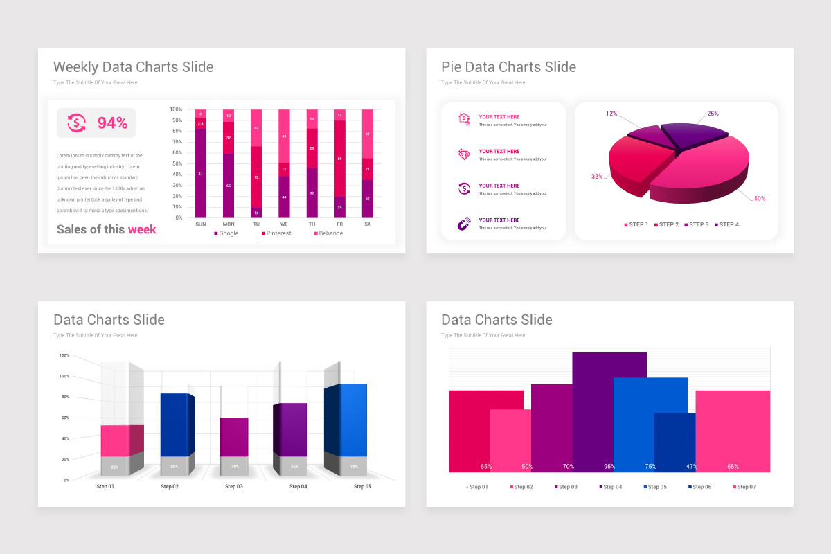 Editable Data Charts PowerPoint Presentation Template | Nulivo Market