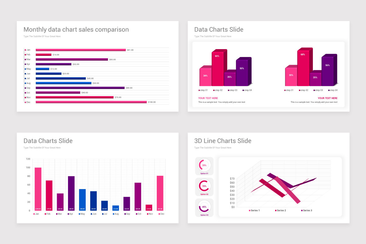 Editable Data Charts PowerPoint Presentation Template | Nulivo Market