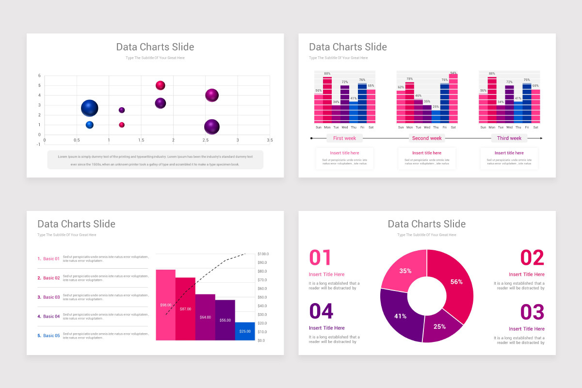 Editable Data Charts PowerPoint Presentation Template Nulivo Market Edit Chart Powerpoint Online