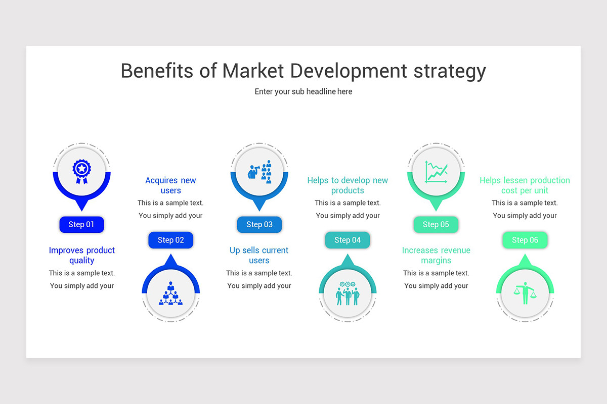 Market Development Strategy PowerPoint Presentation | Nulivo Market