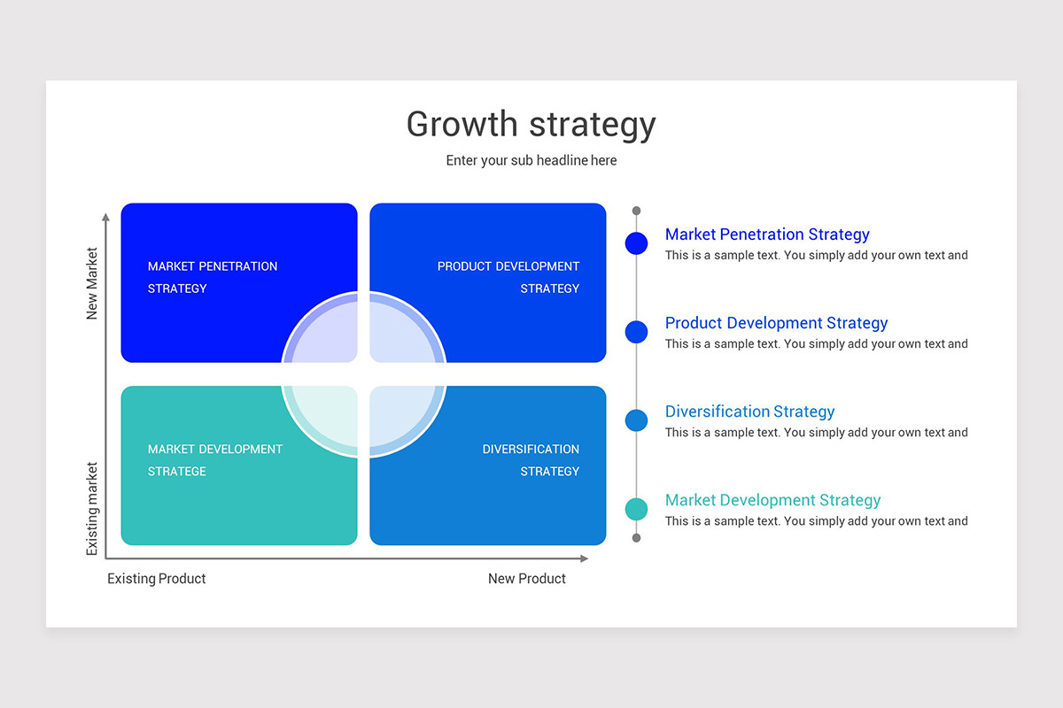 Market Development Strategy PowerPoint Presentation | Nulivo Market