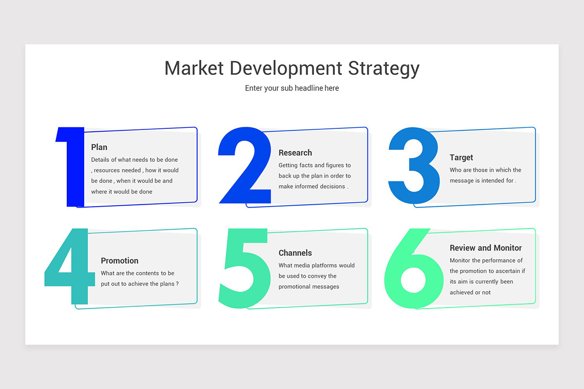 Market Development Strategy PowerPoint Presentation | Nulivo Market