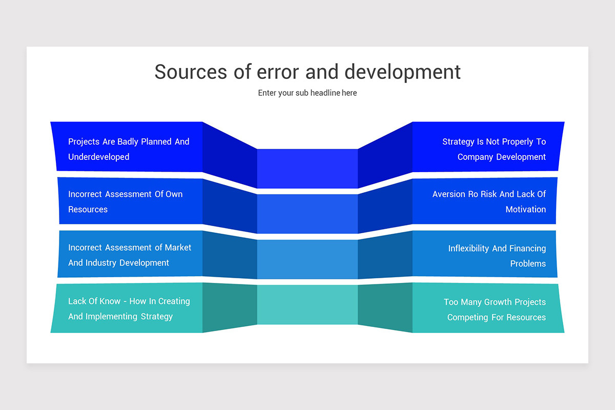 Market Development Strategy PowerPoint Presentation | Nulivo Market
