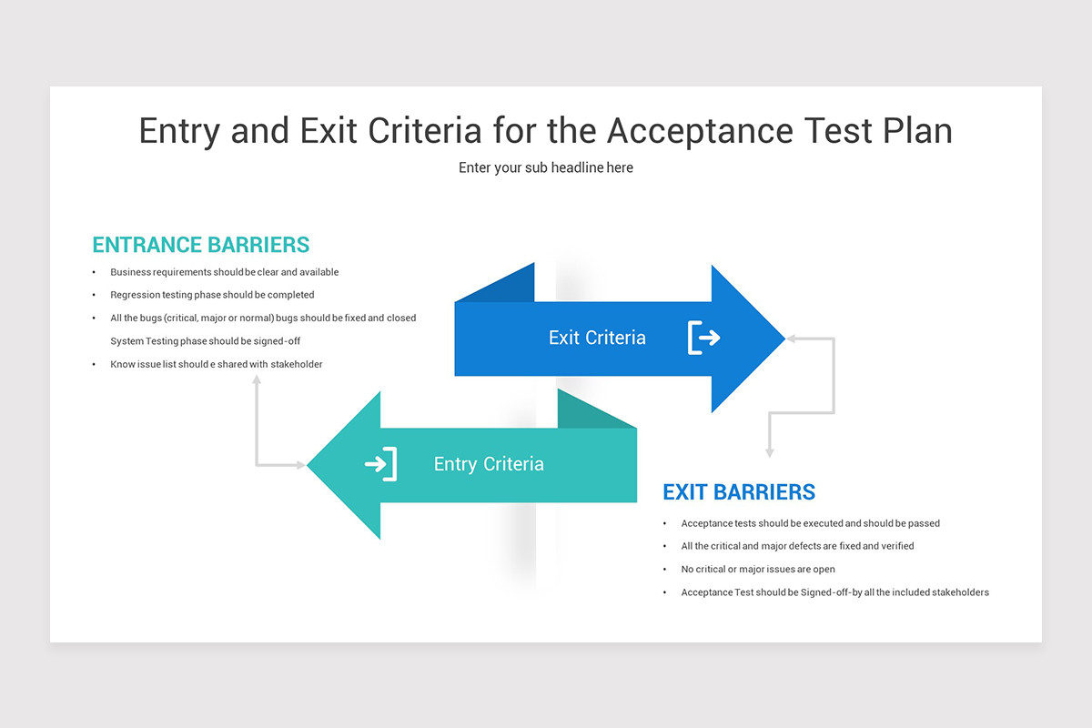 Entry and Exit Barriers PowerPoint Presentation Template | Nulivo Market