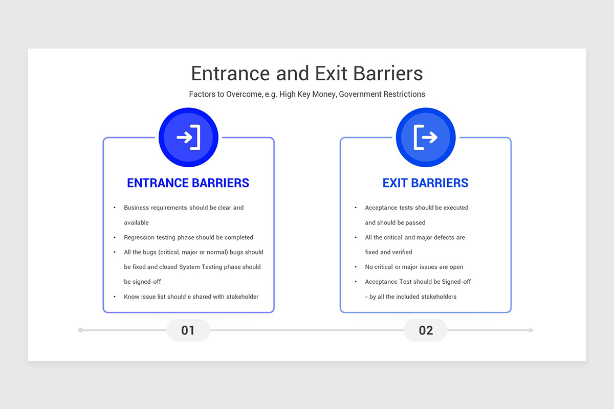 Entry Powerpoint Slide Entry and Exit Barriers PowerPoint Presentation Template | Nulivo Market