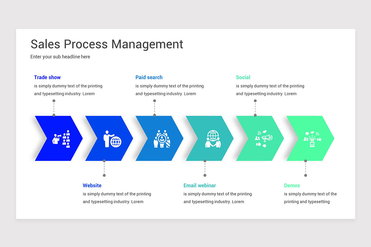 Sales Process Management PowerPoint Presentation Template Nulivo Market