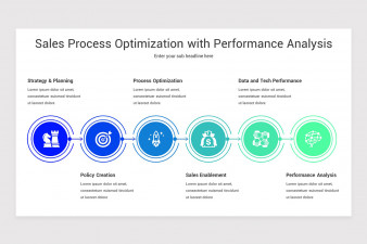 Sales Process Management PowerPoint Presentation Template | Nulivo Market