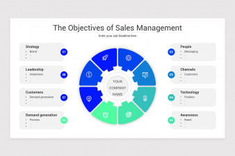 Sales Process Management PowerPoint Presentation Template | Nulivo Market