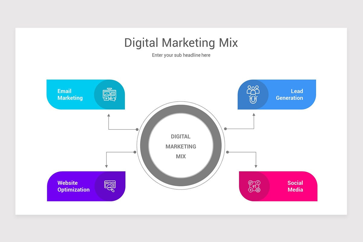 Digital Marketing Mix PowerPoint Template Nulivo Market digital-marketing-mix-powerpoint-template-nulivo-market