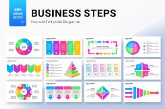Business Steps Infographics Keynote Template