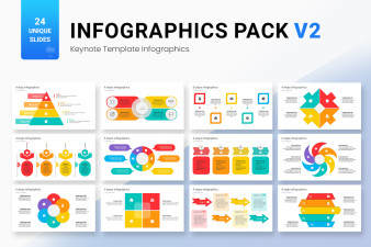 Infographics Pack V2 Keynote Template | Nulivo Market