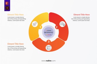 Creative Circle Infographic Template with 3 Steps