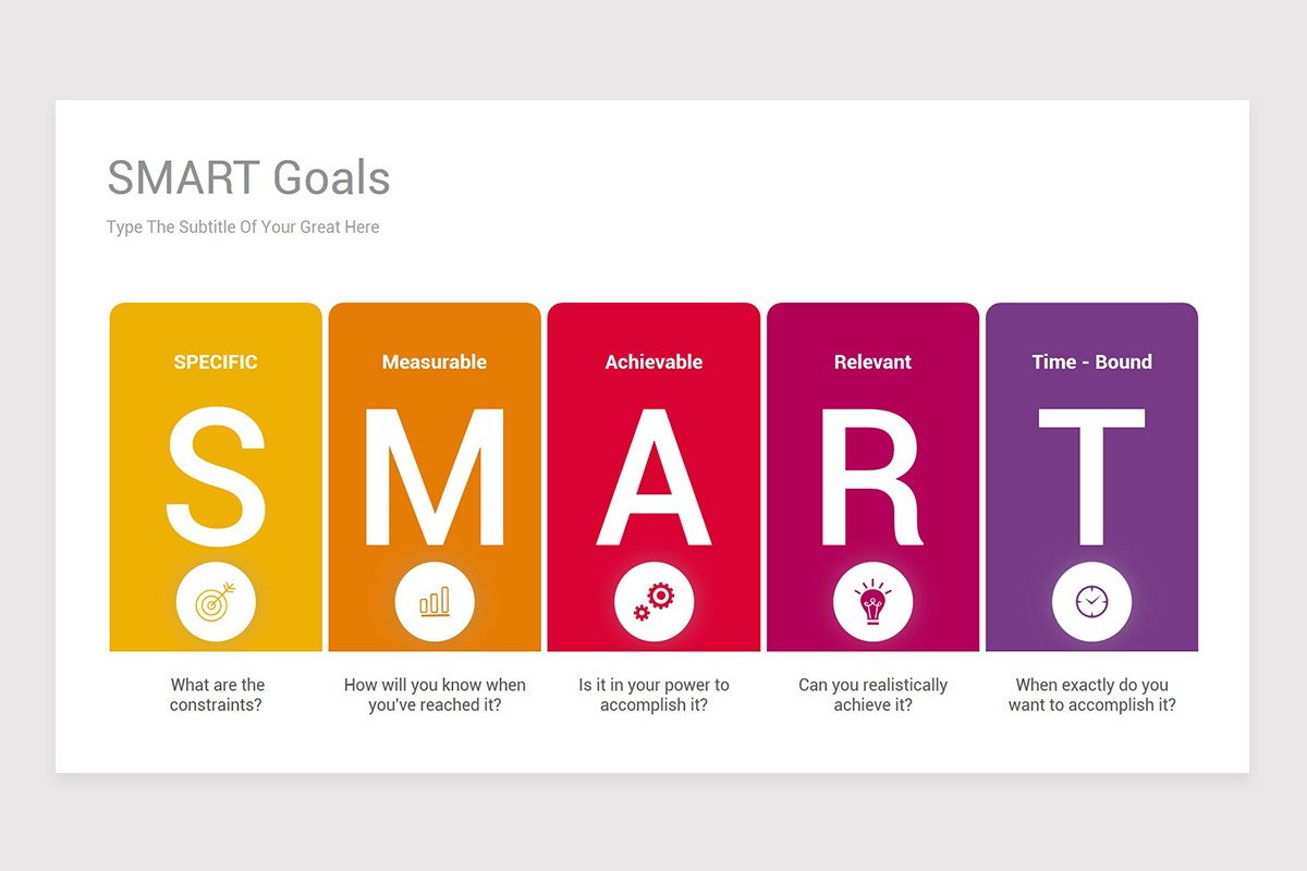SMART Goals Google Slides Template Nulivo Market SMART Goals Google Slides Template Nulivo Market