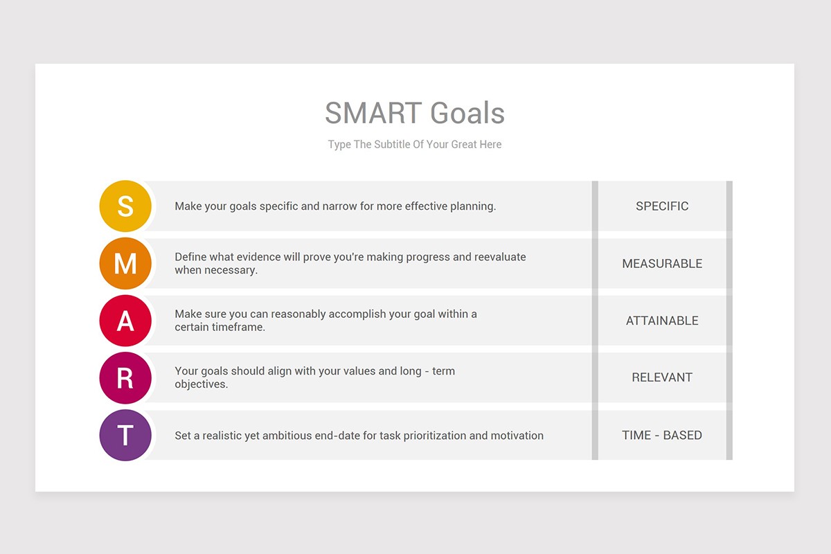 SMART Goals Google Slides Template | Nulivo Market