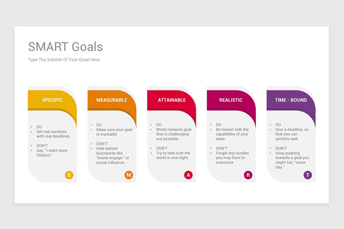 SMART Goals Google Slides Template | Nulivo Market